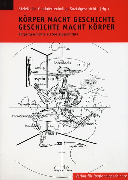 Körper Macht Geschichte – Geschichte Macht Körper